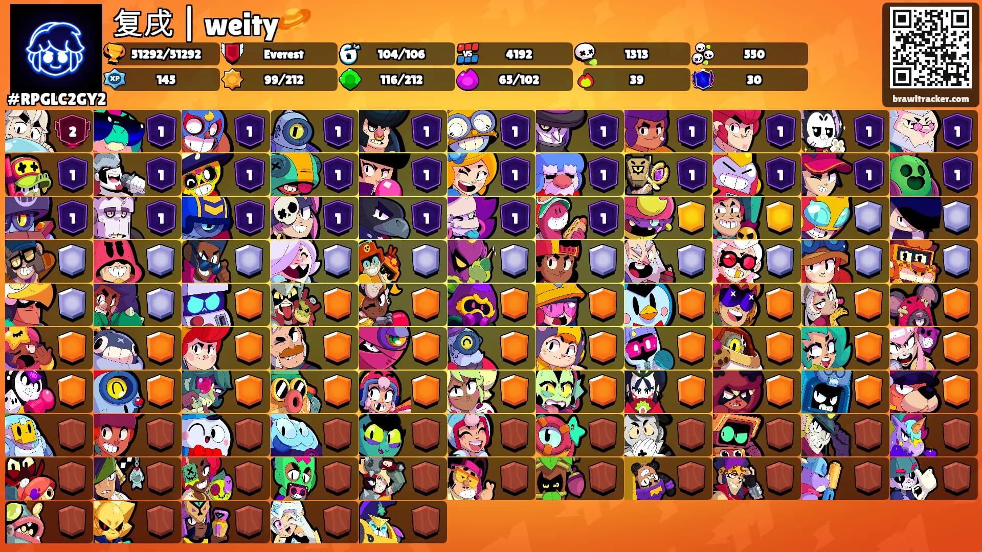 复戌 | weity🪐's Ranks