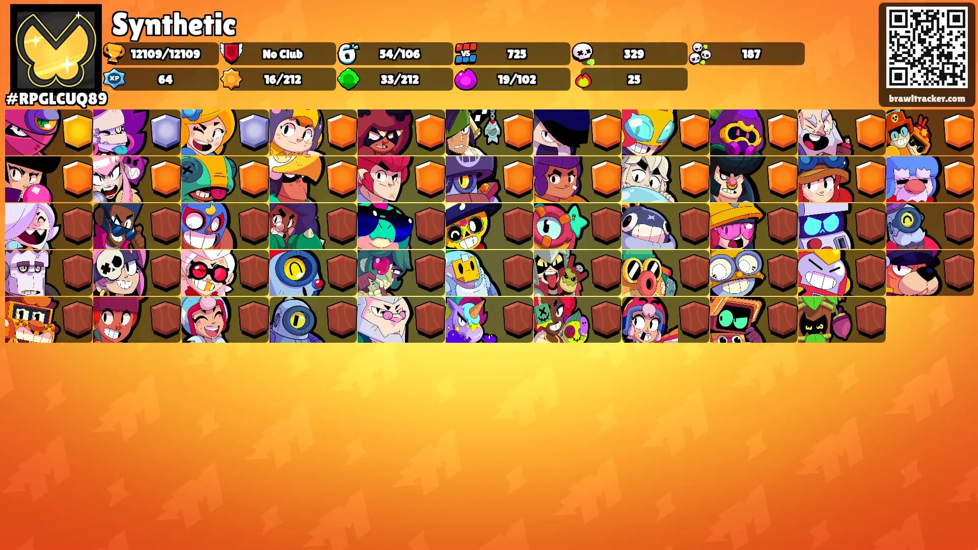 Synthetic's Ranks