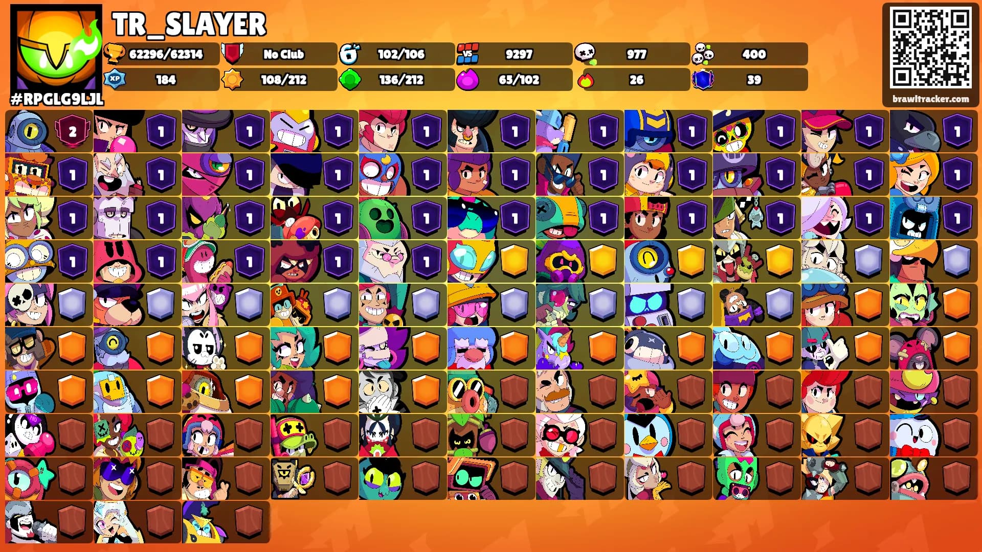 TR_SLAYER's Ranks