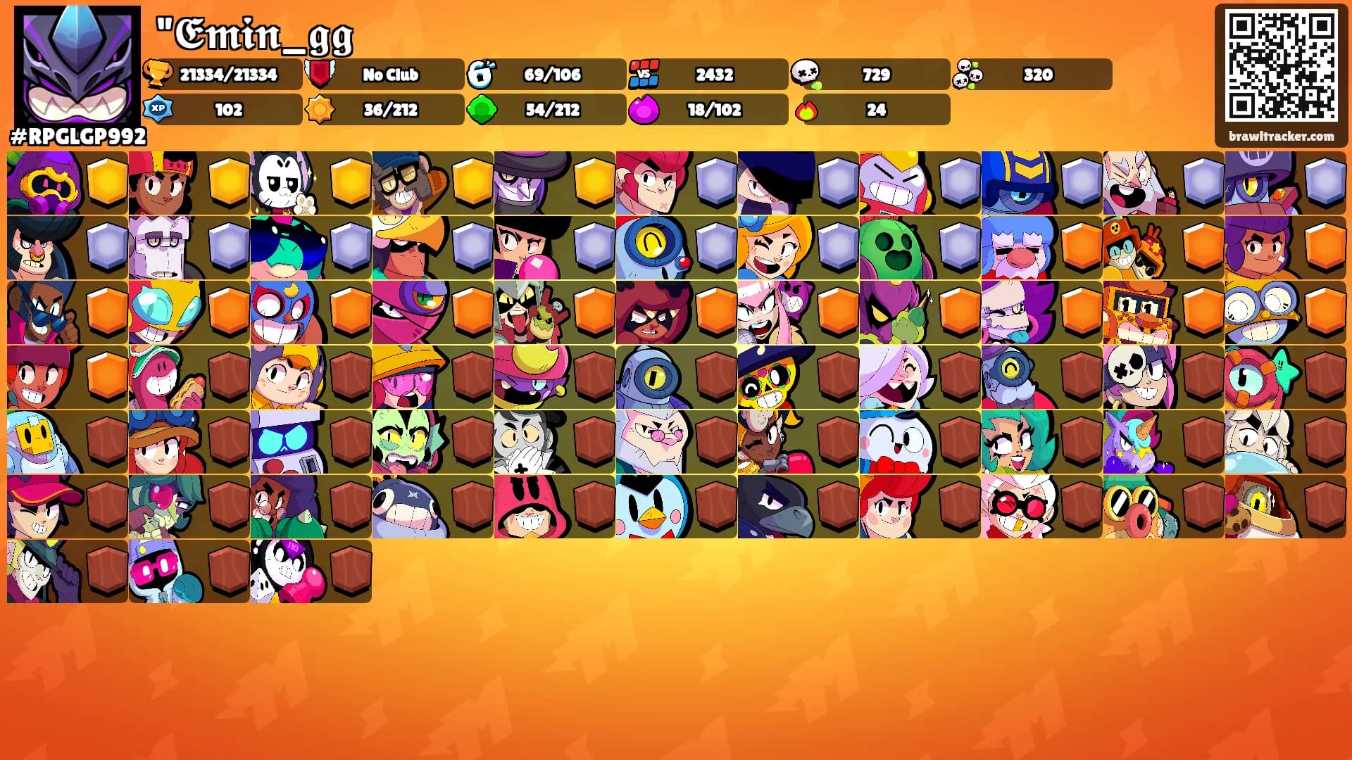 "𝕰𝖒𝖎𝖓_𝖌𝖌's Ranks