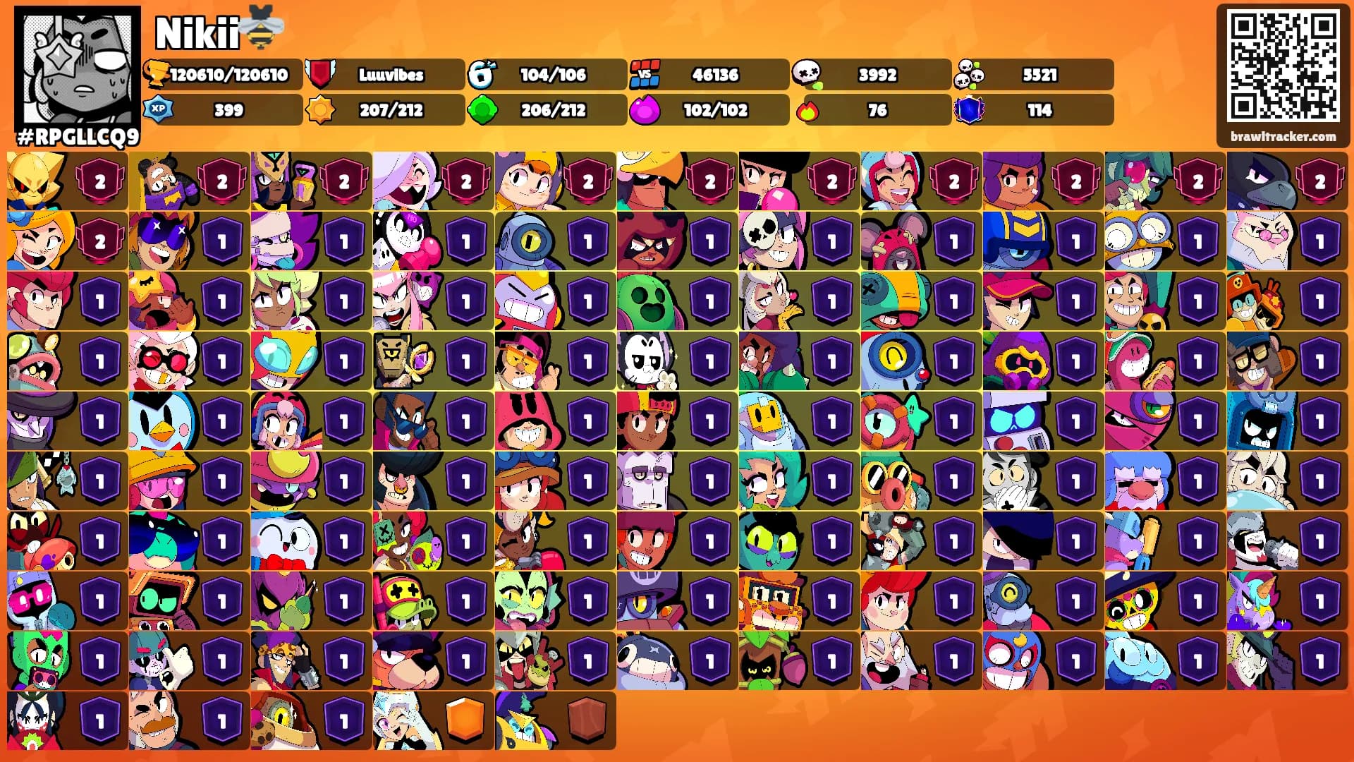 Nikii🐝's Ranks
