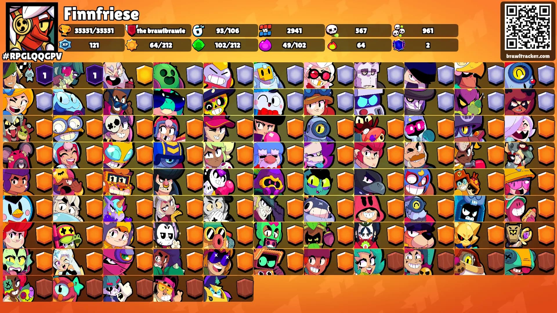 Finnfriese's Ranks