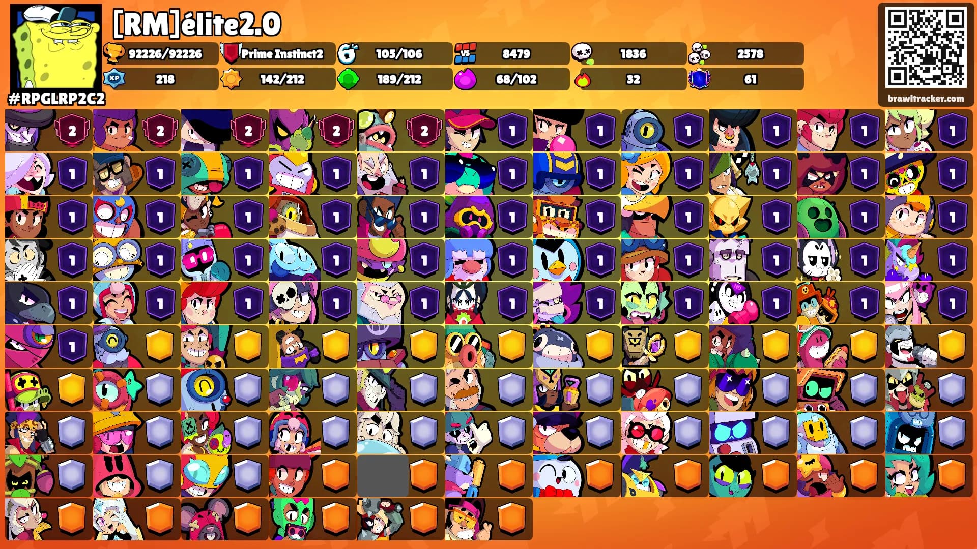 [RM]élite2.0's Ranks