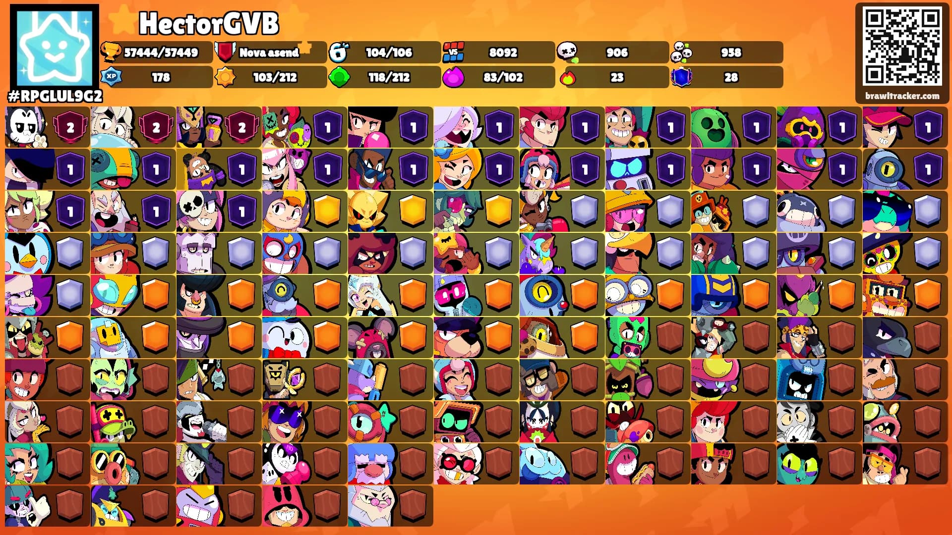 ⭐️HectorGVB⭐️'s Ranks