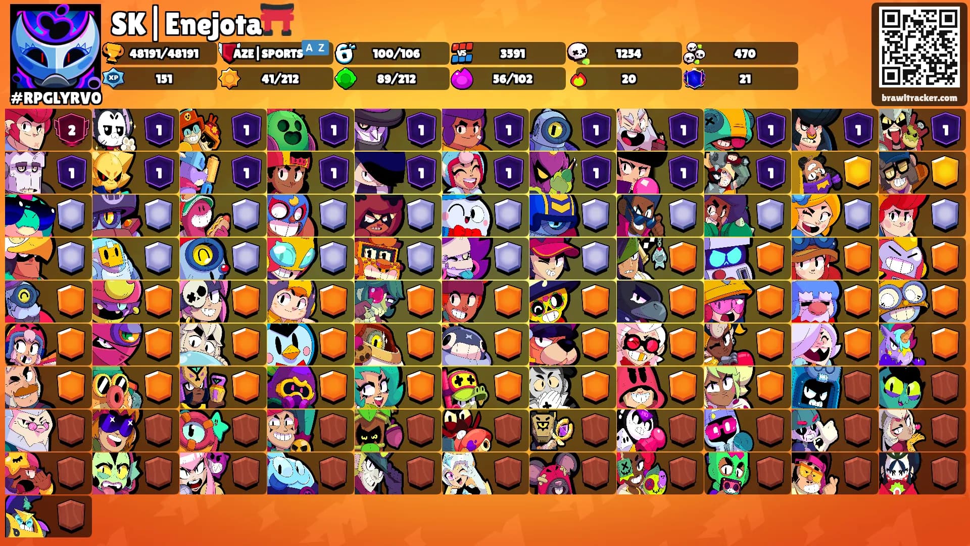 SK|Enejota⛩️'s Ranks