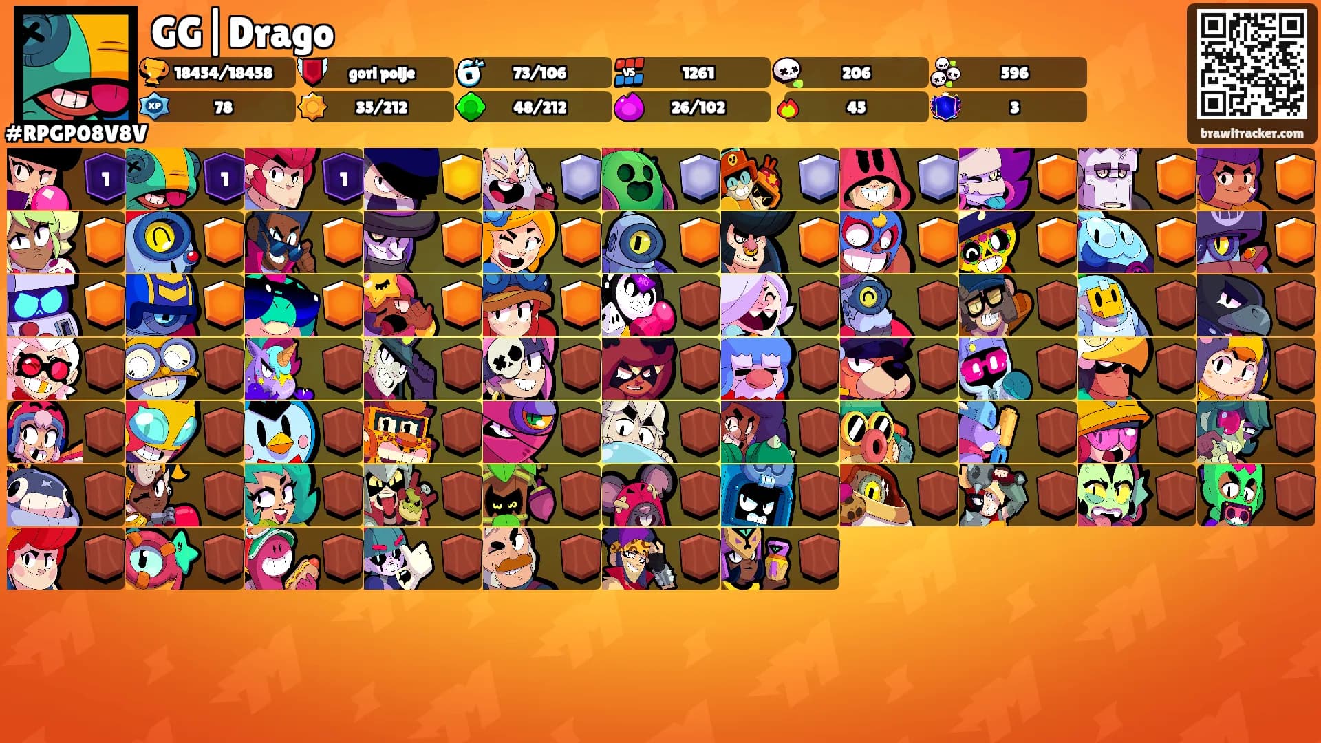 GG|Drago's Ranks