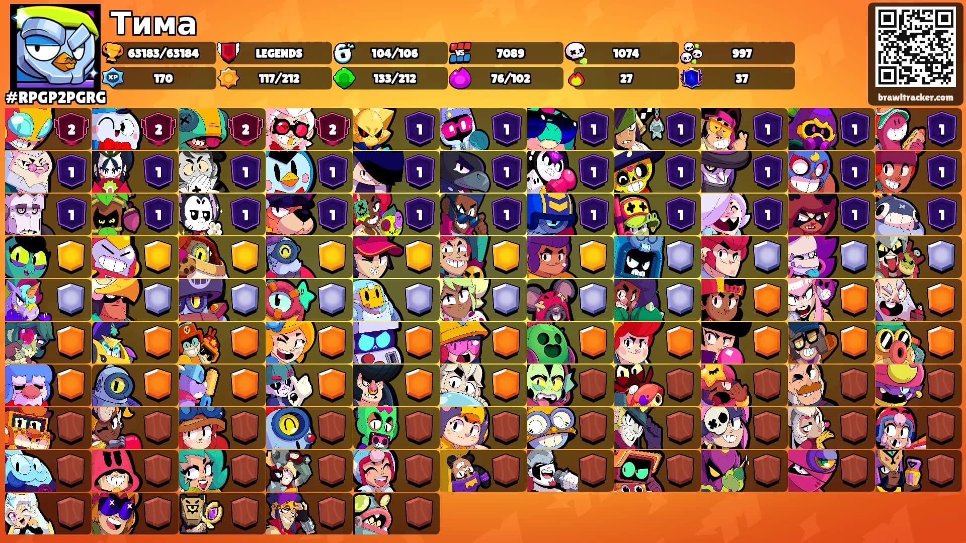 Тима's Ranks