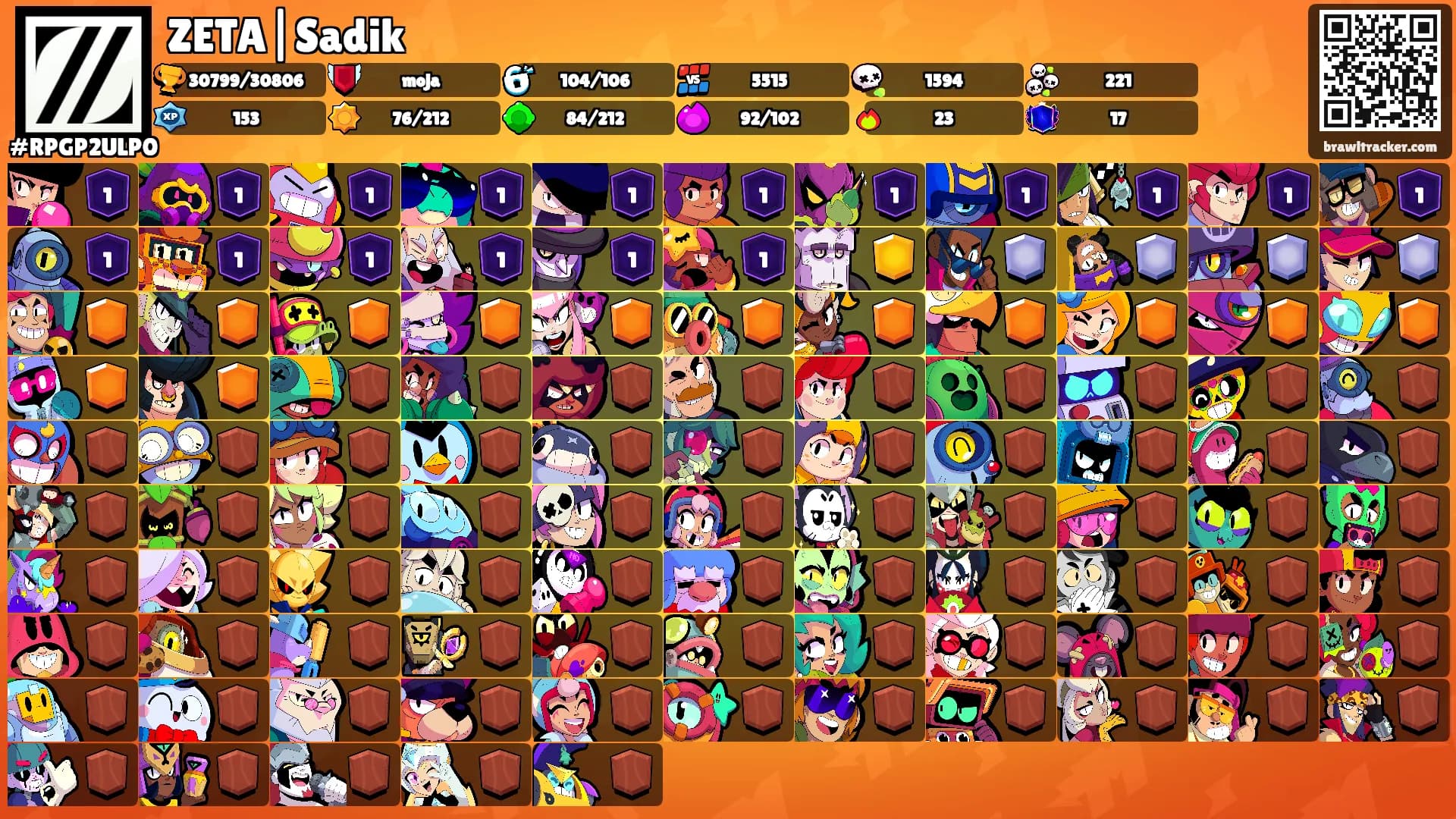 ZETA|Sadik's Ranks
