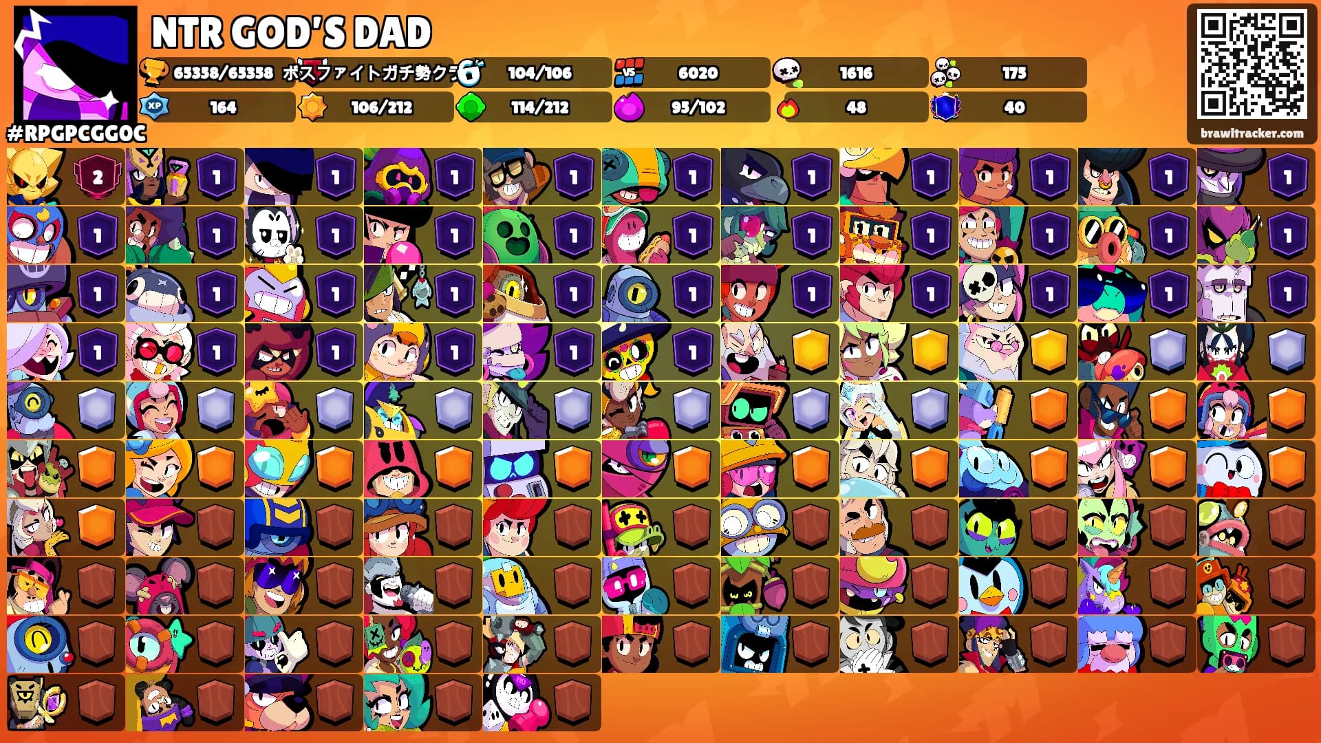 NTR GOD’S DAD's Ranks