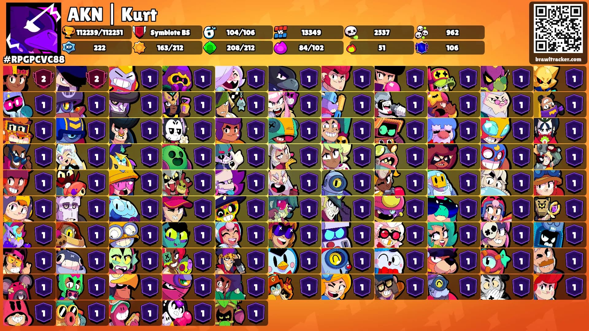 AKN | Kurt's Ranks