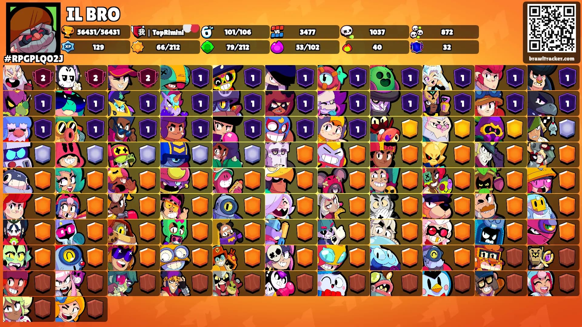 IL BRO's Ranks