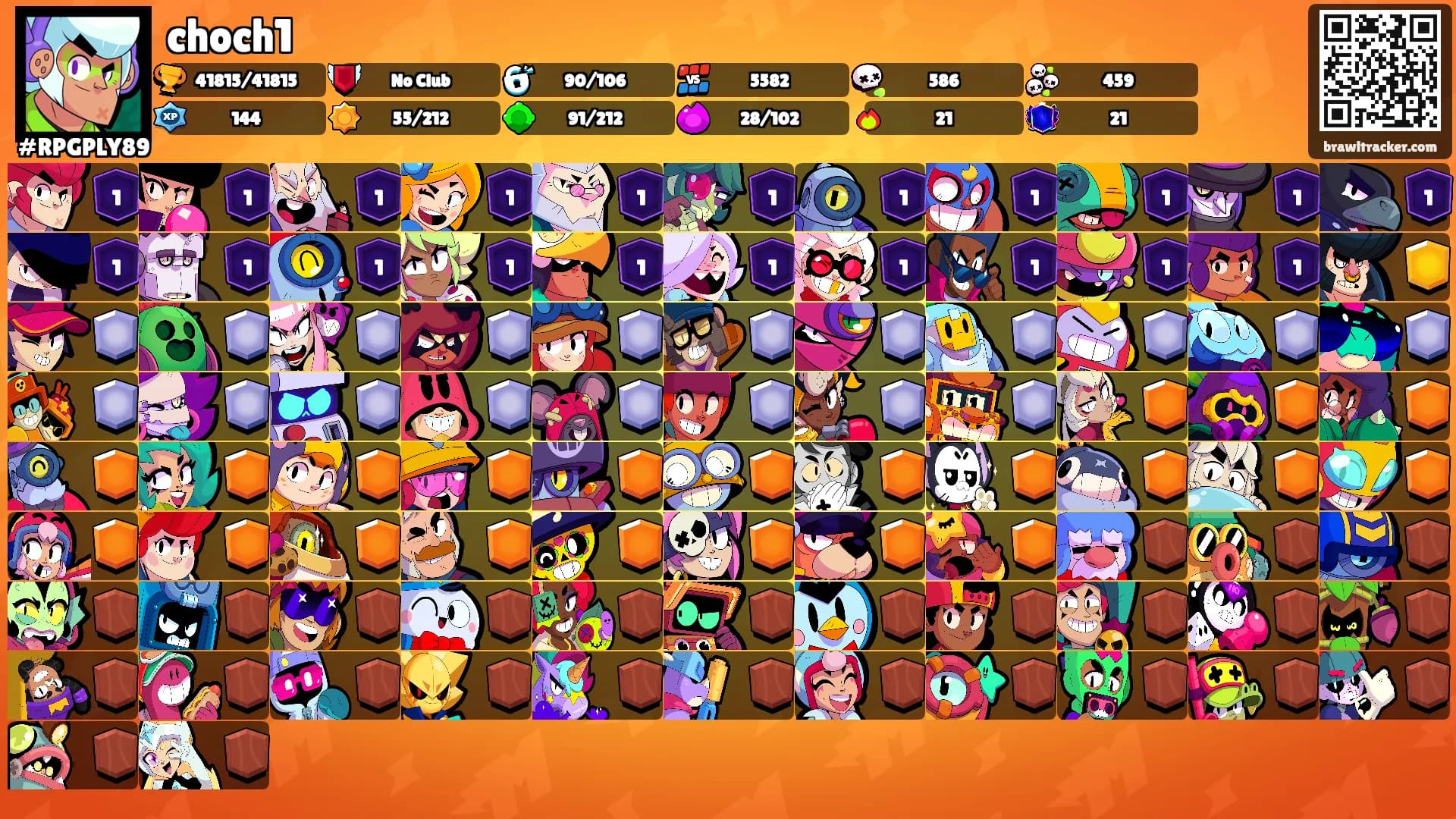 choch1's Ranks
