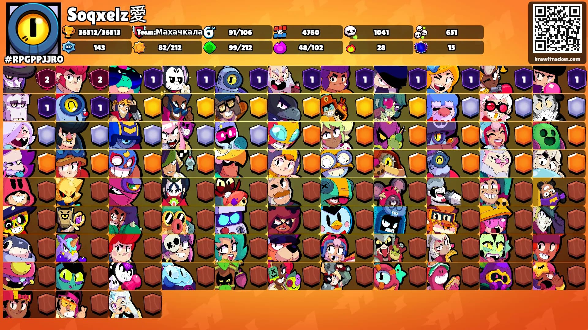 Soqxelz愛's Ranks