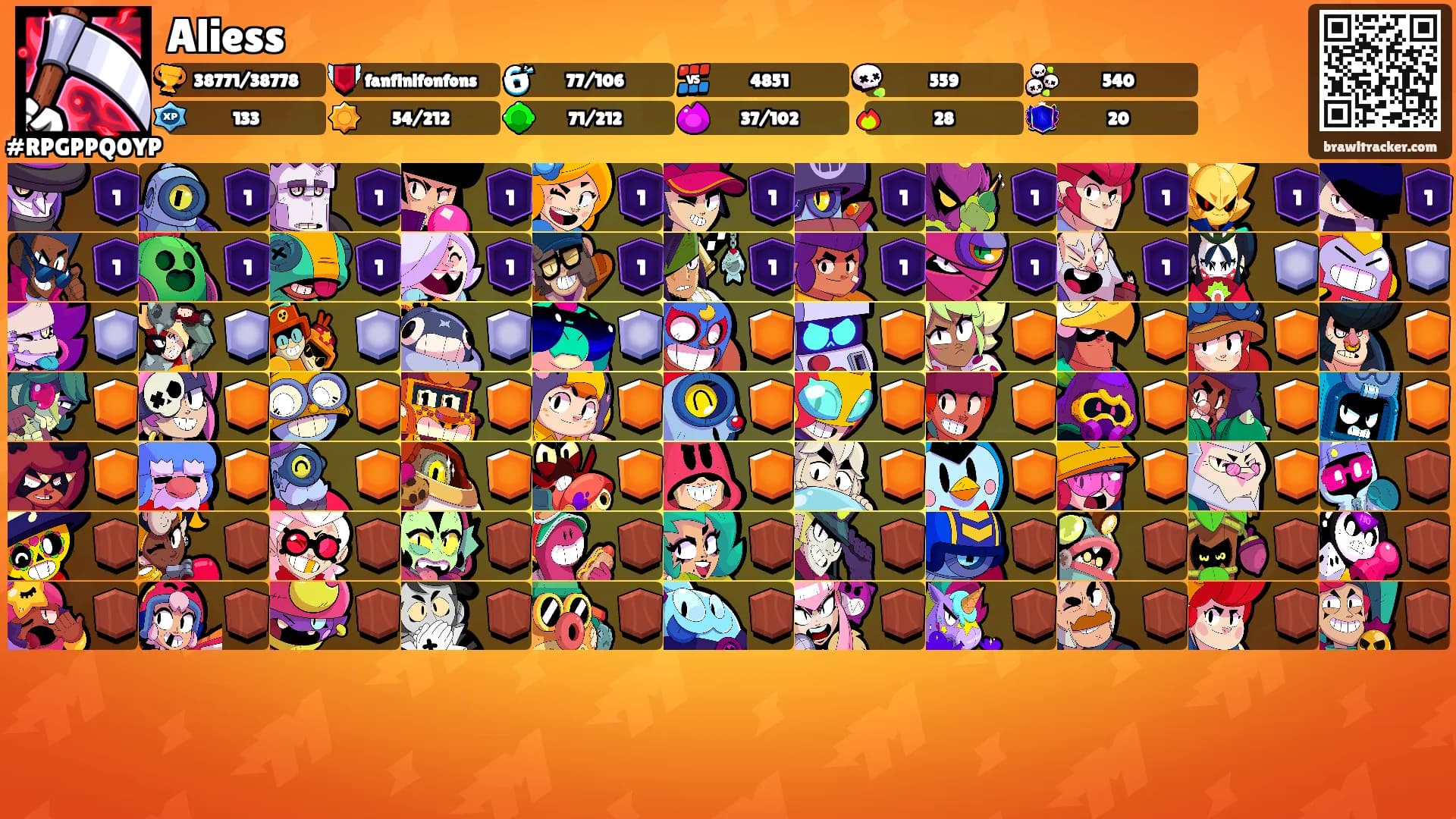Aliess's Ranks