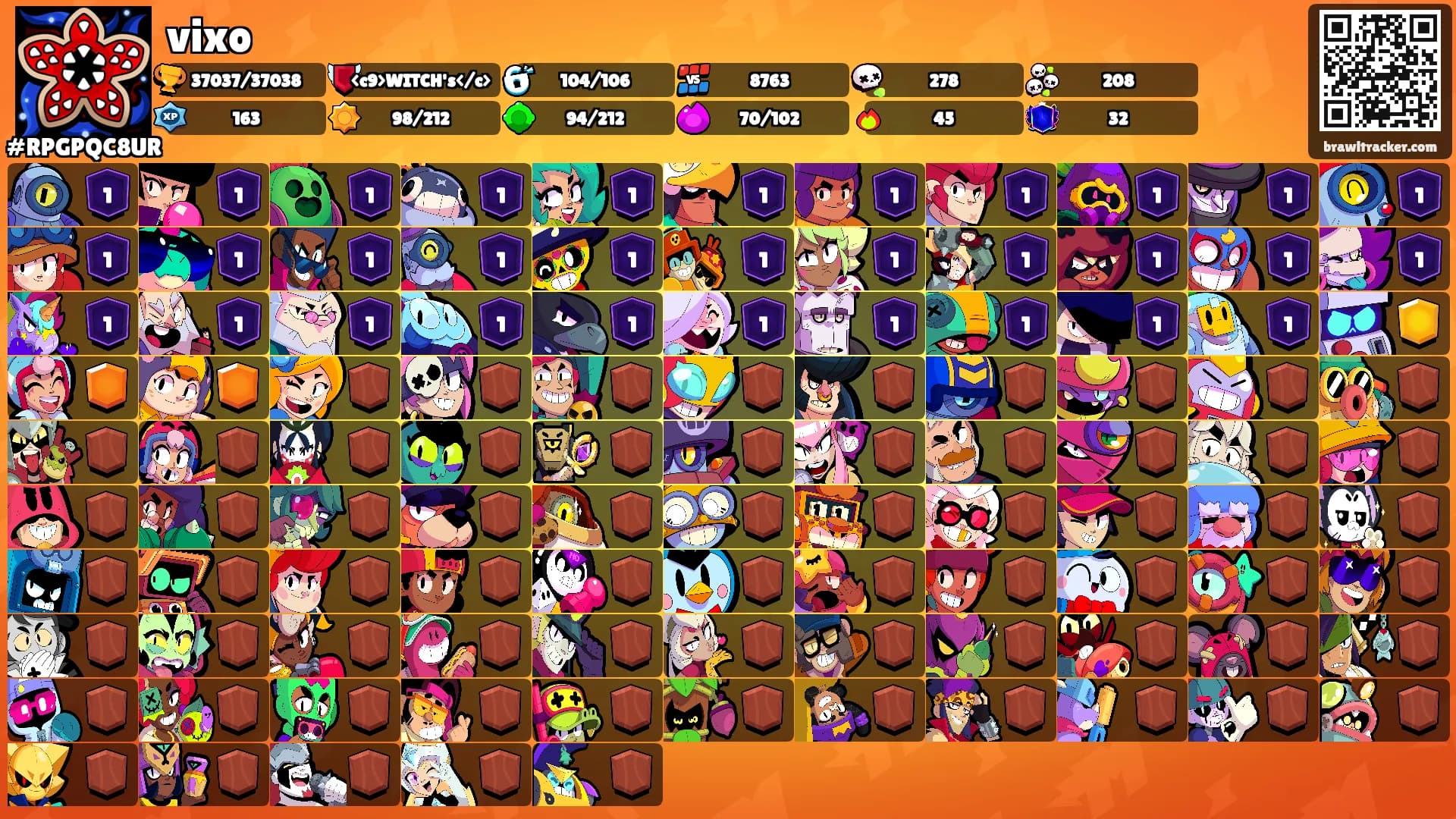 vixo's Ranks