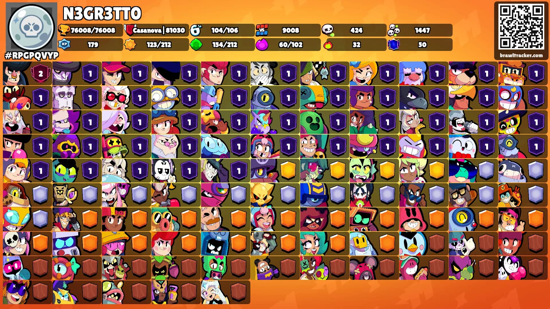 N3GR3TT0's Ranks