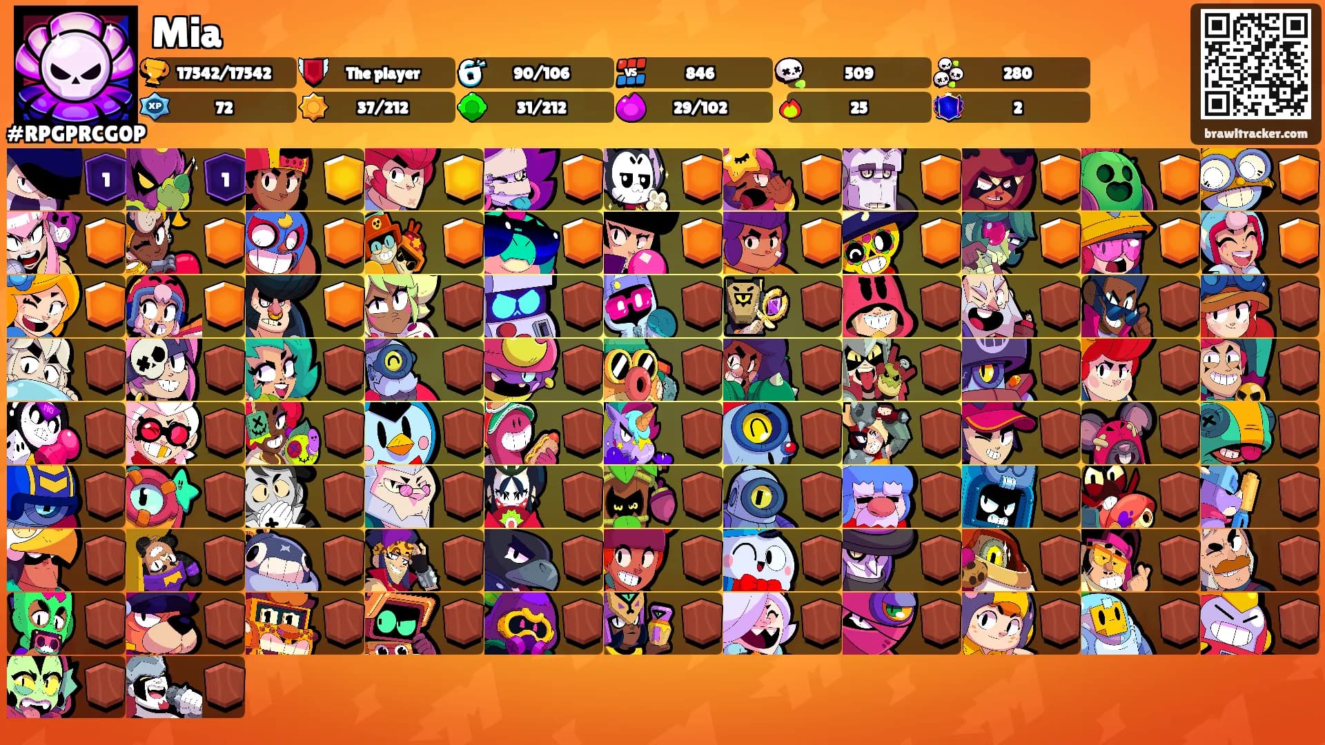 Mia's Ranks
