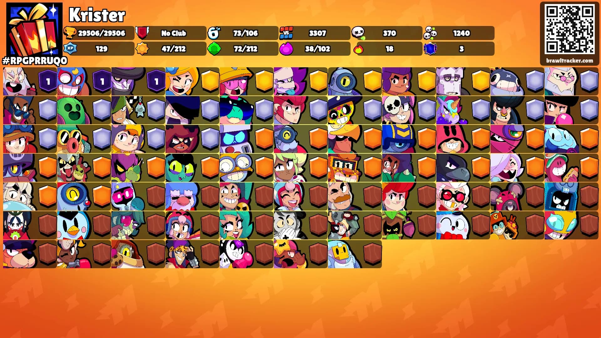 Krister's Ranks