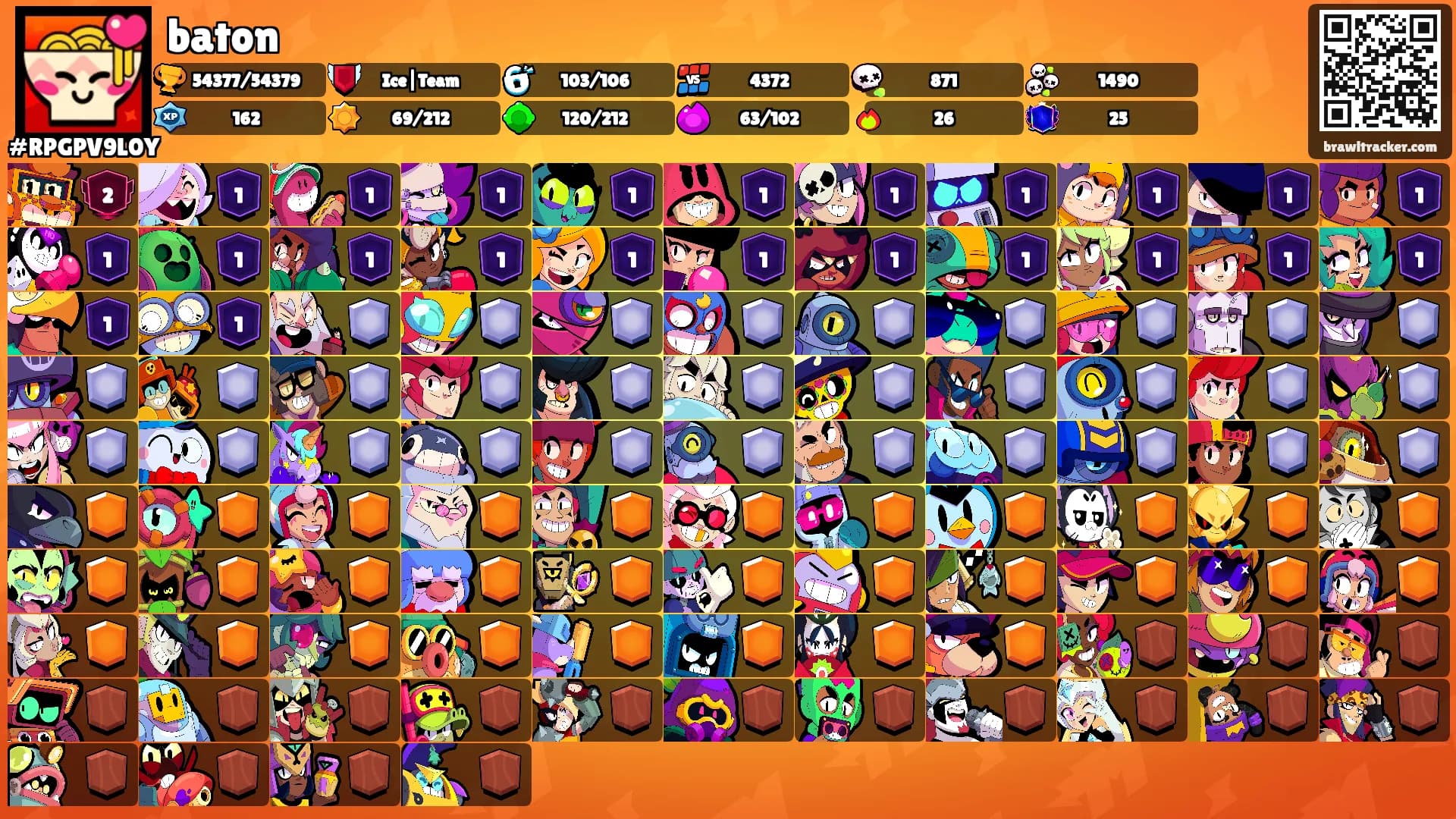 baton's Ranks