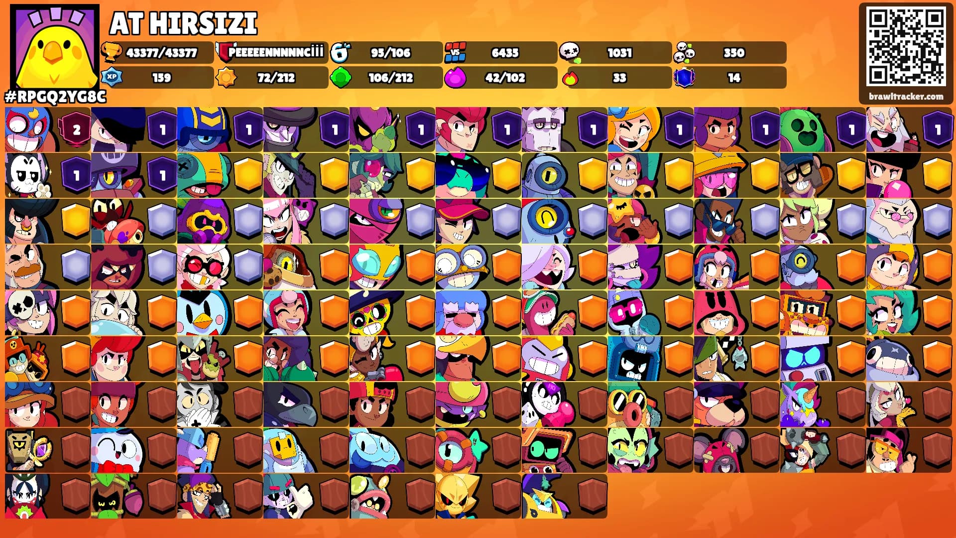 AT HIRSIZI's Ranks