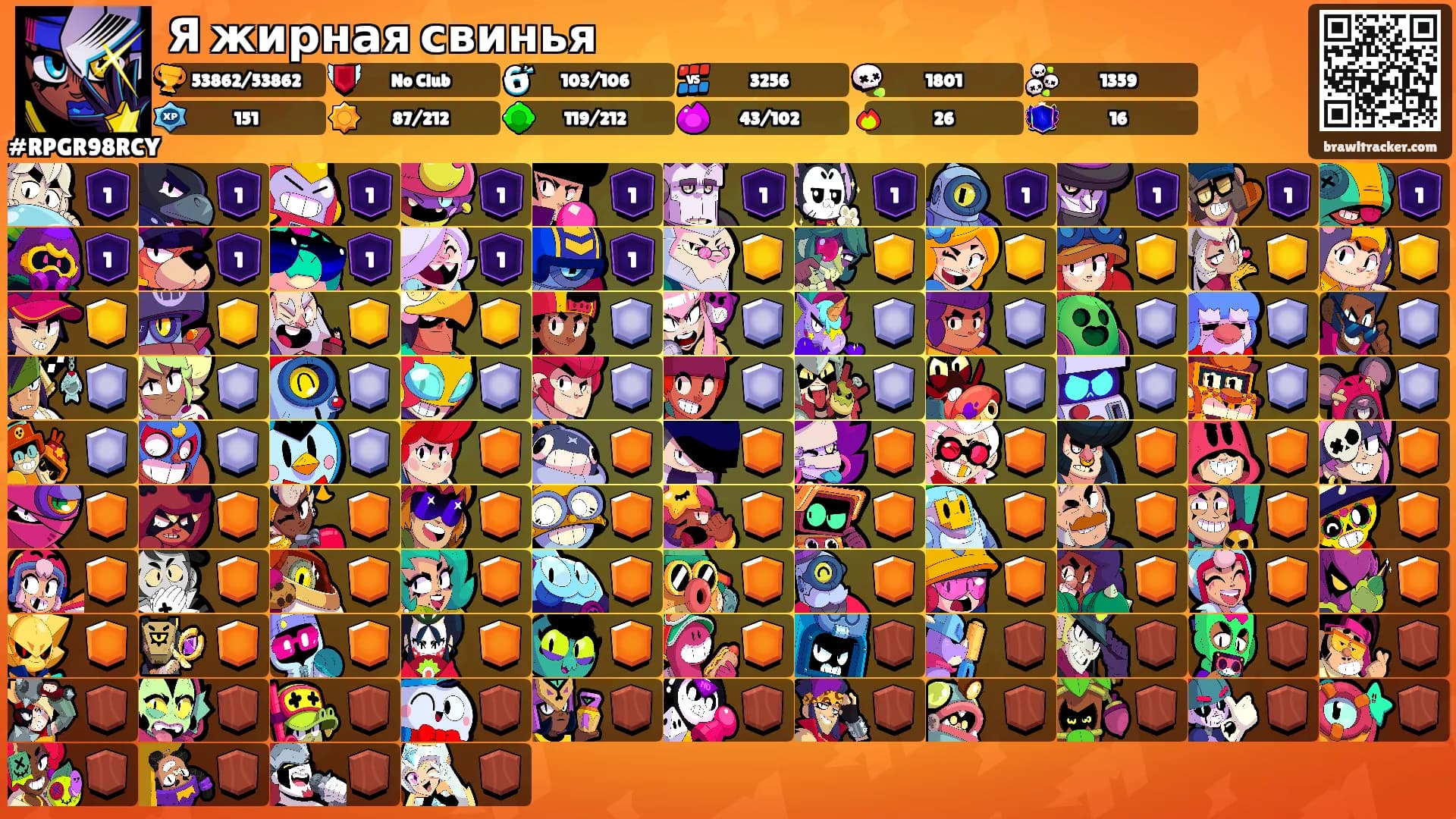 Я жирная свинья's Ranks