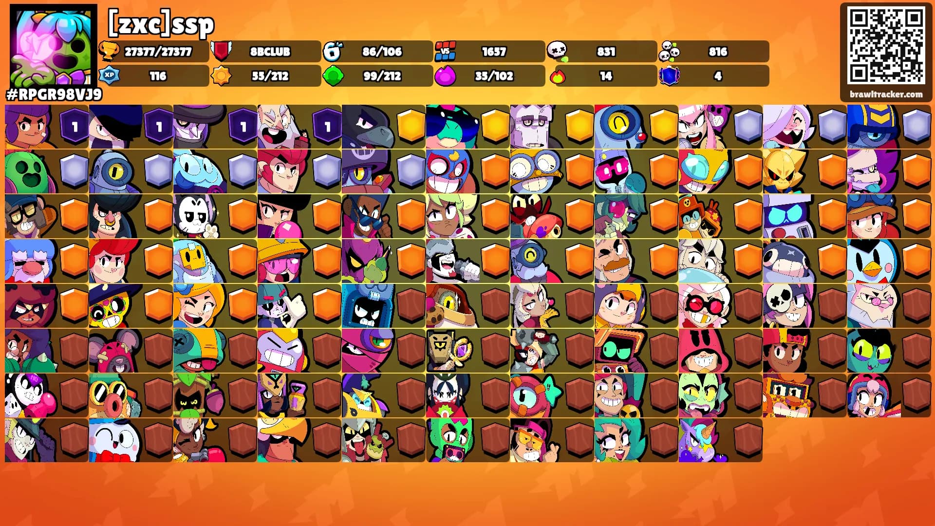 [zxc]ssp's Ranks