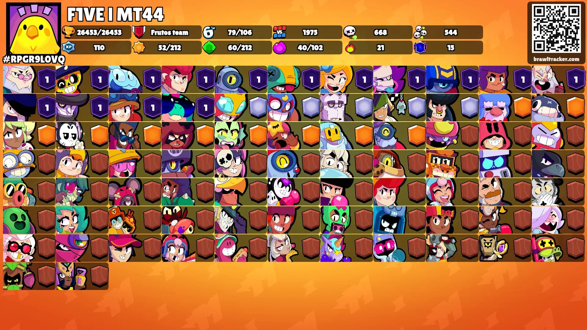 F1VE l MT44's Ranks