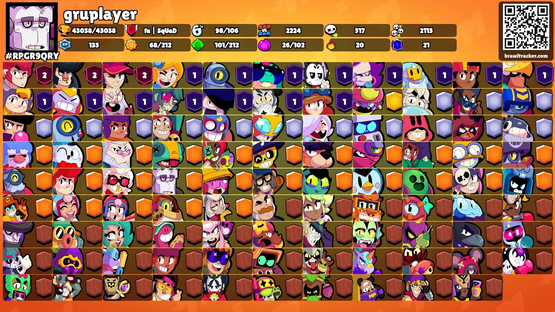 gruplayer's Ranks