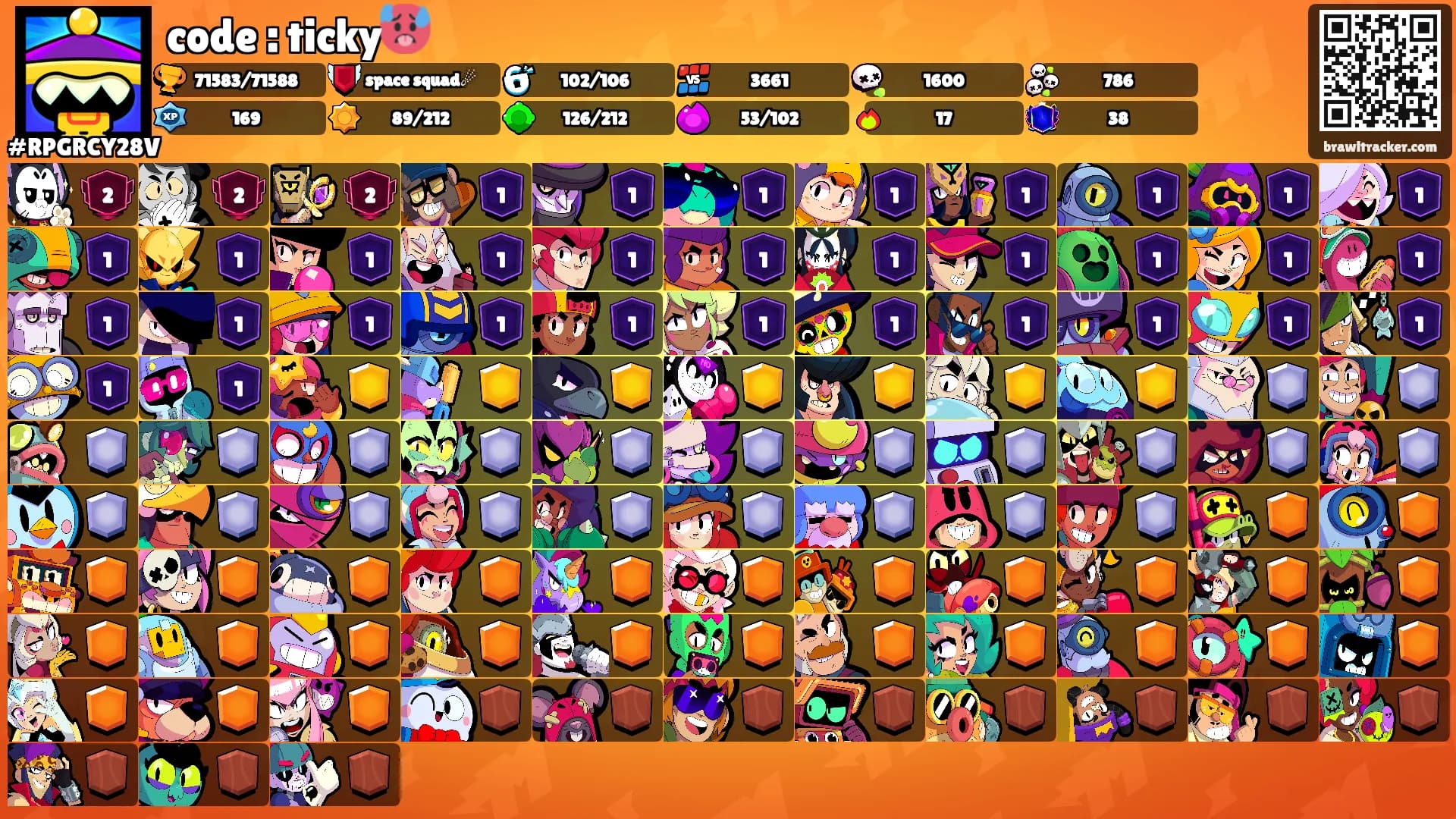 code : ticky🥵's Ranks