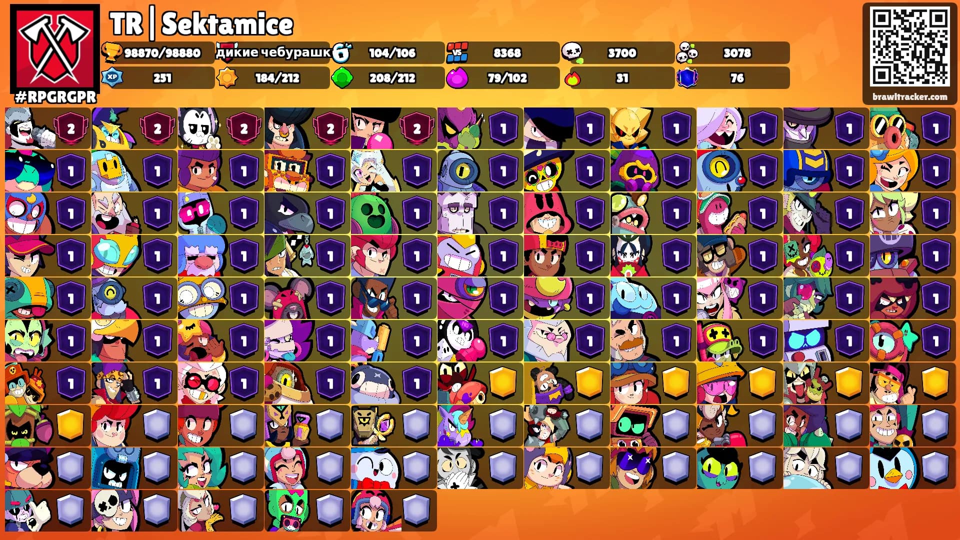 TR|Sektamice's Ranks
