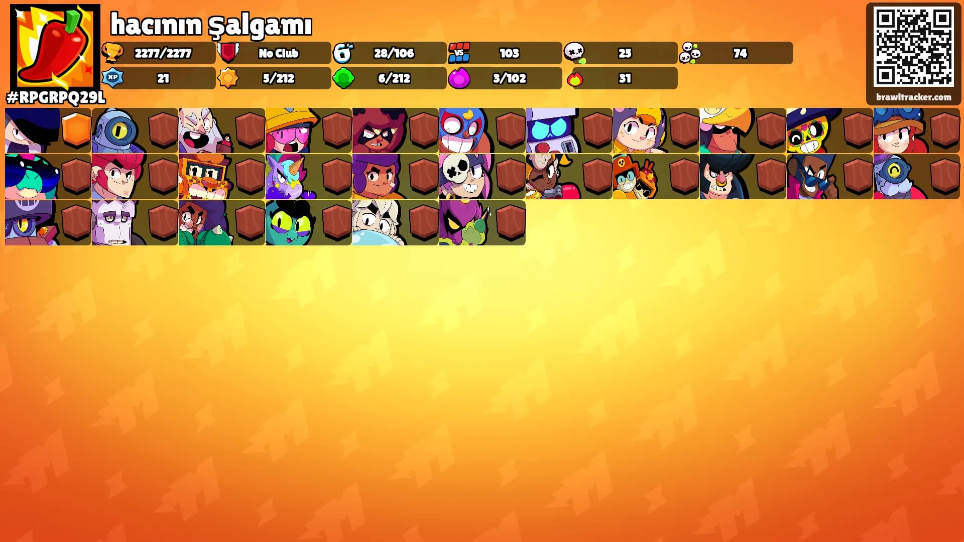 hacının şalgamı's Ranks