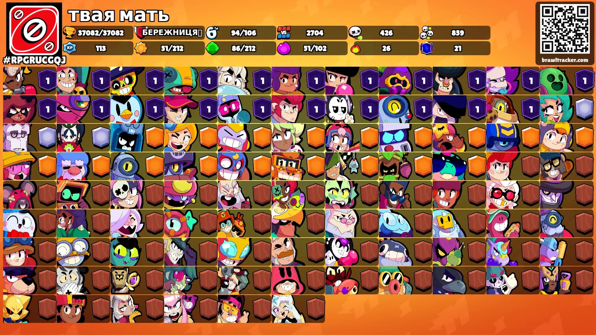 твая мать's Ranks