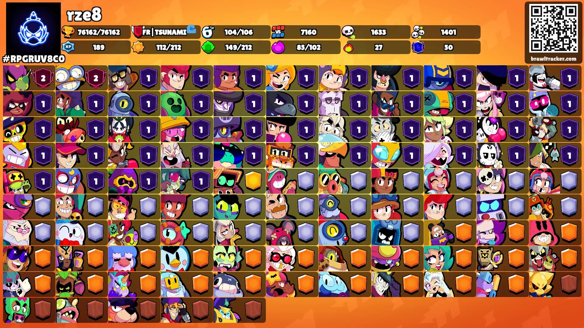 rze8's Ranks