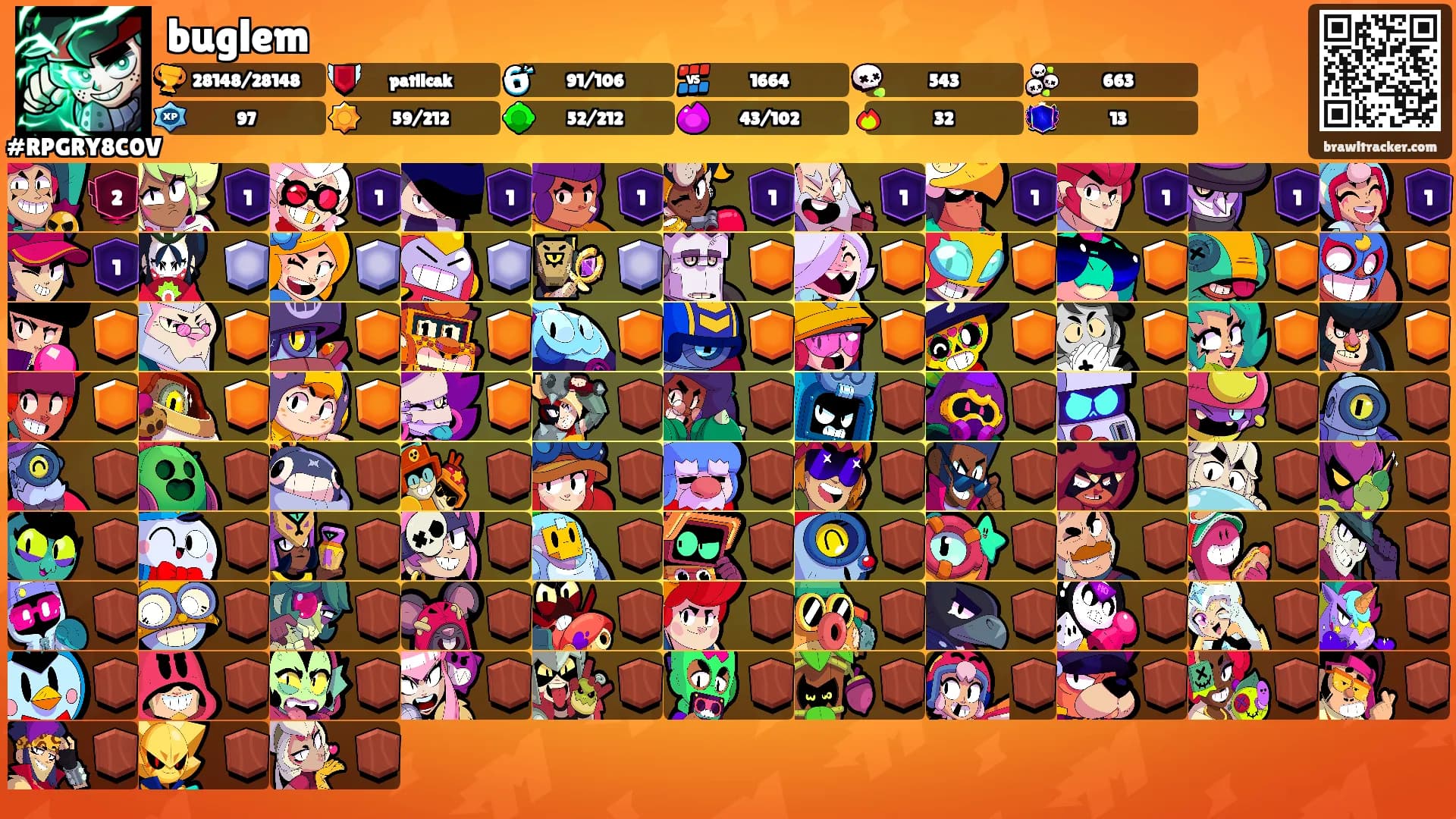 buglem's Ranks