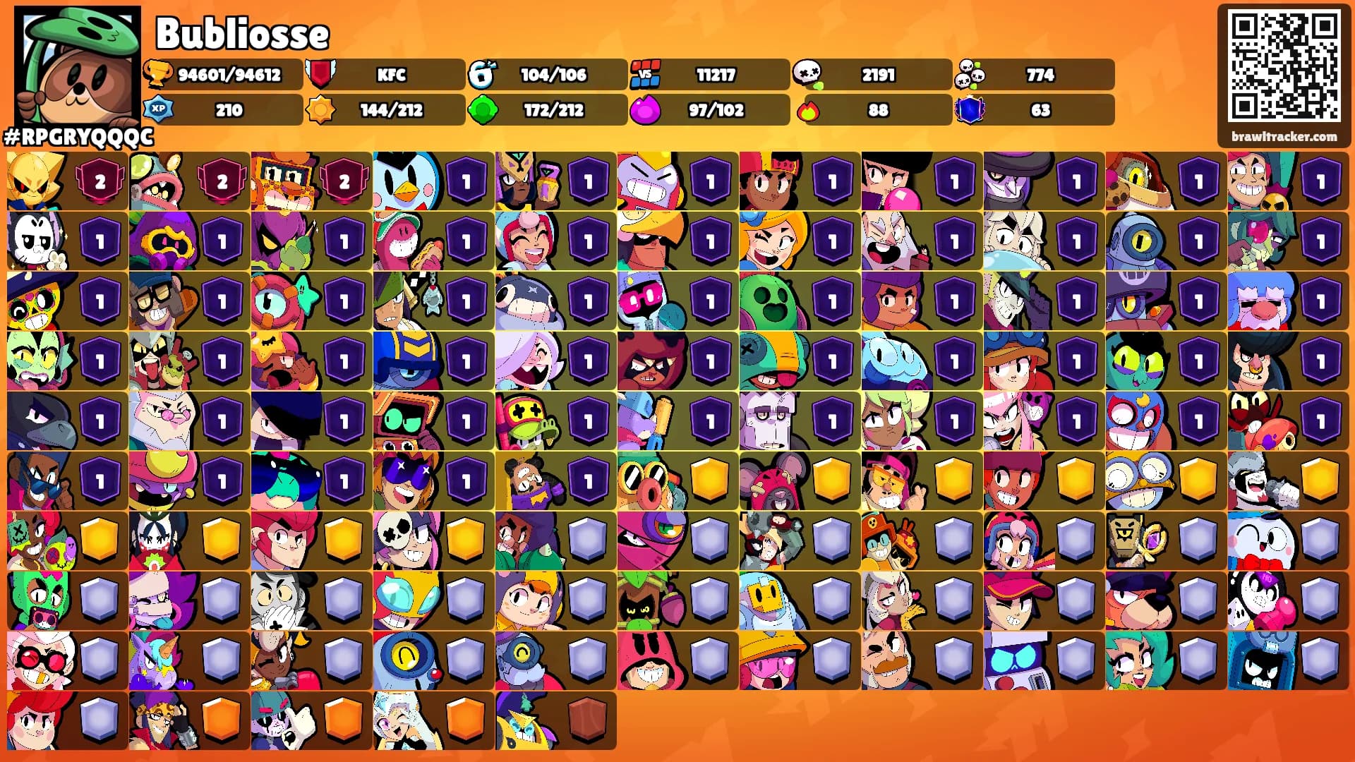 Bubliosse's Ranks