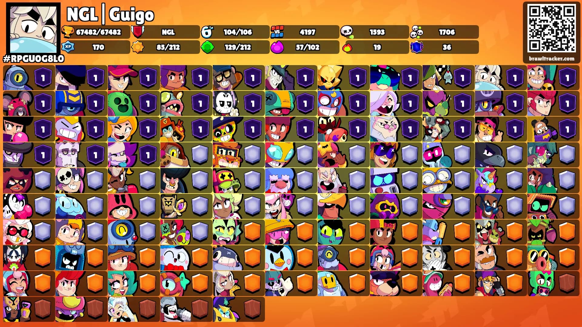 NGL|Guigo's Ranks