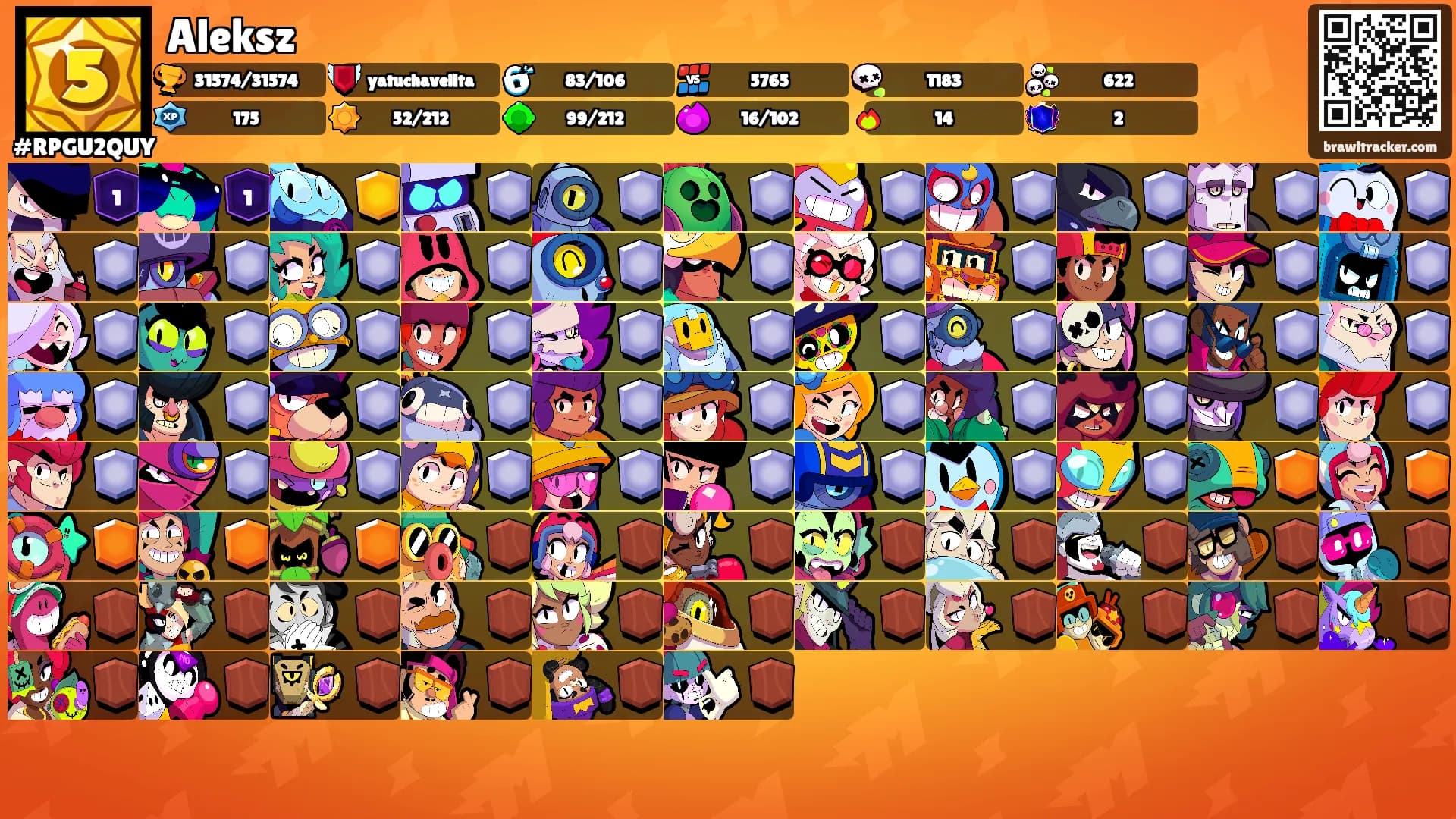 Aleksz's Ranks