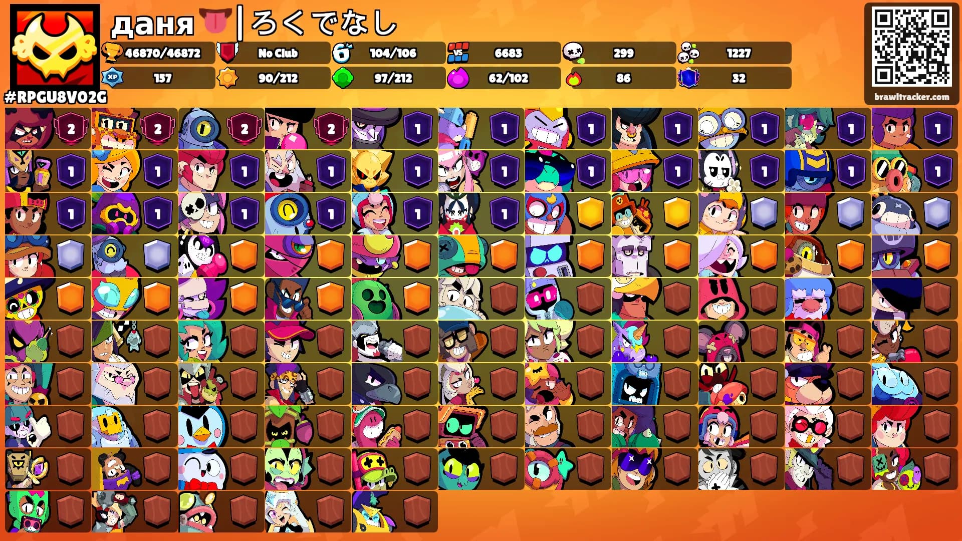 даня 👅|ろくでなし's Ranks