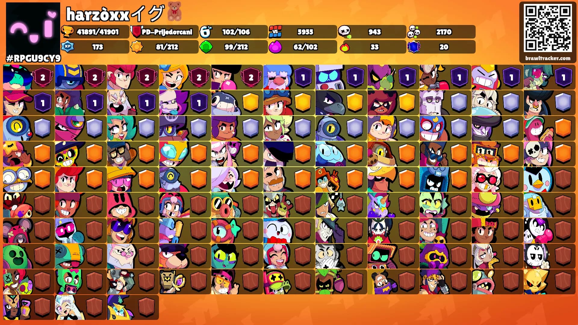 harzòxxイグ🧸's Ranks