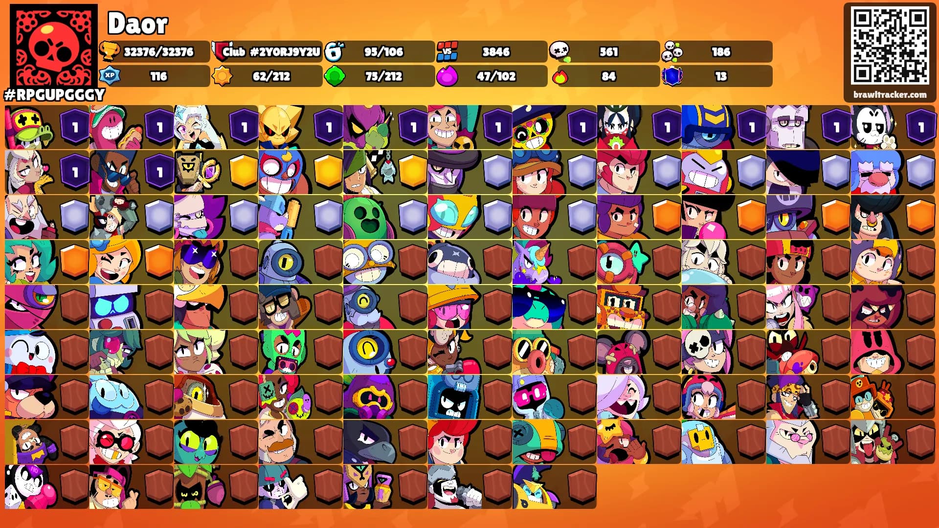 Daor's Ranks