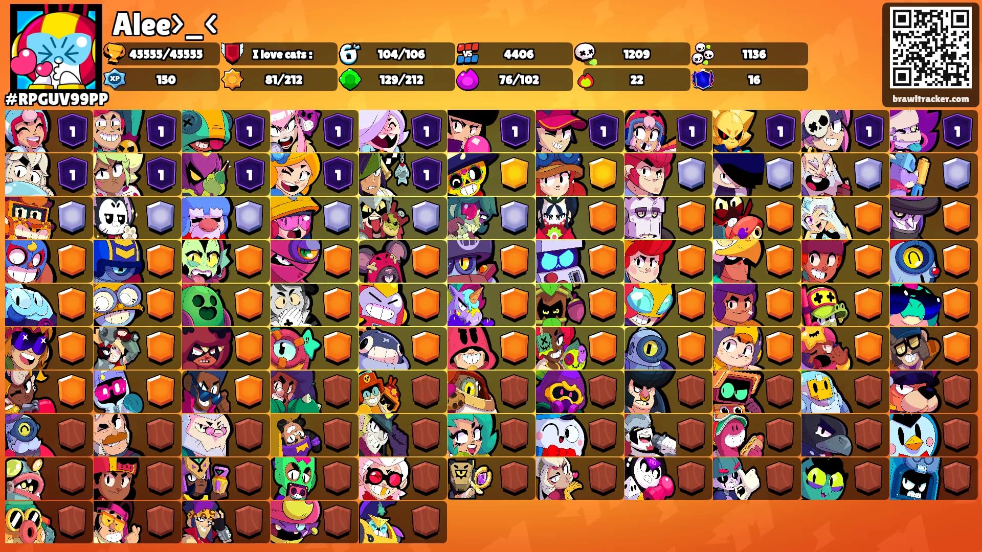 Alee>_<'s Ranks