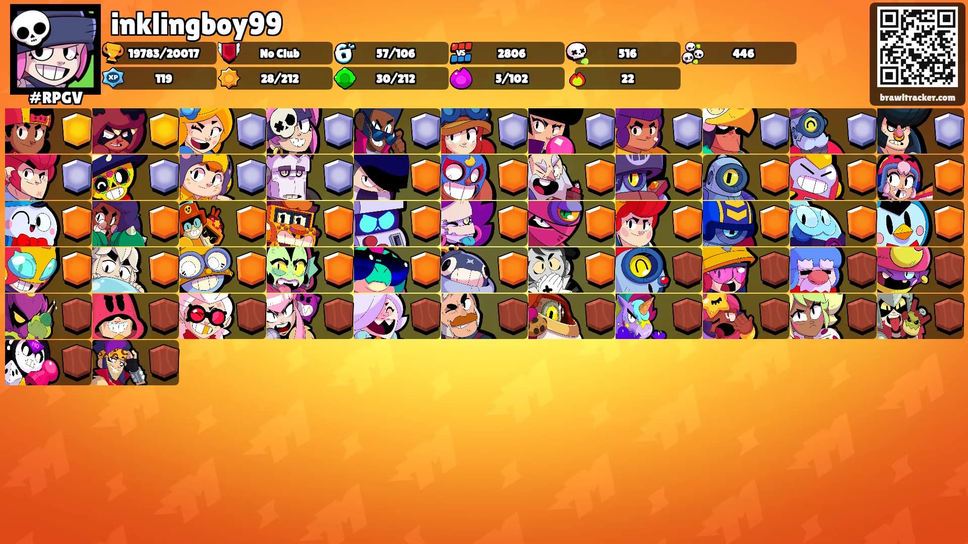 inklingboy99's Ranks
