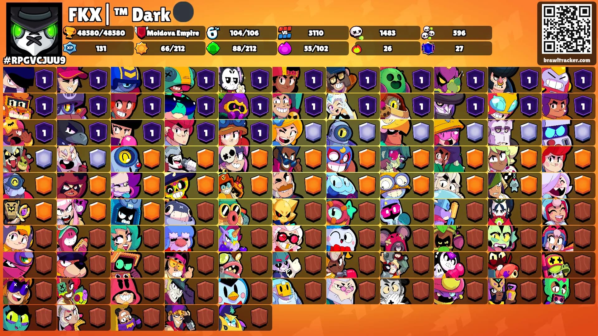FKX|™ Dark ⚫'s Ranks