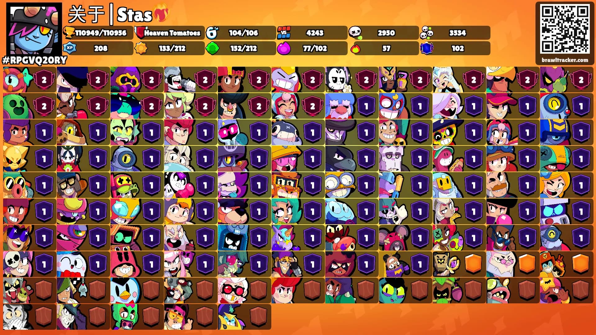 关于|Stas❤️‍🔥's Ranks