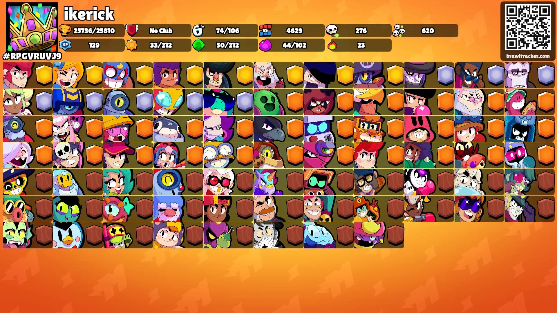ikerick's Ranks