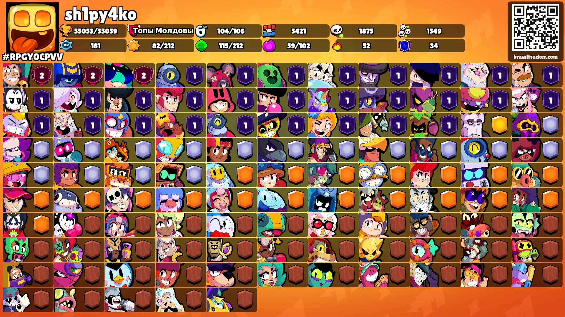 sh1py4ko's Ranks