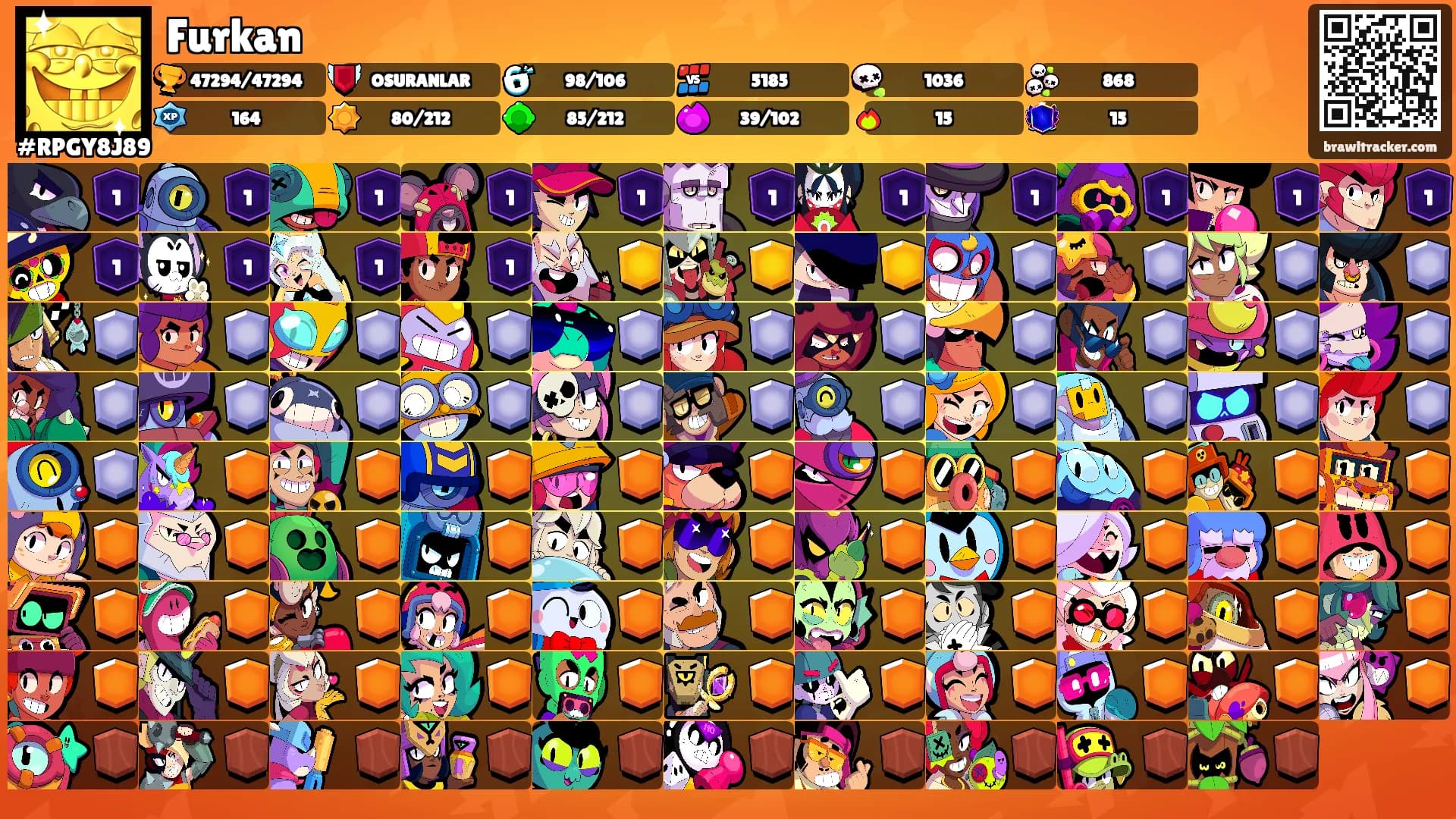 Furkan's Ranks