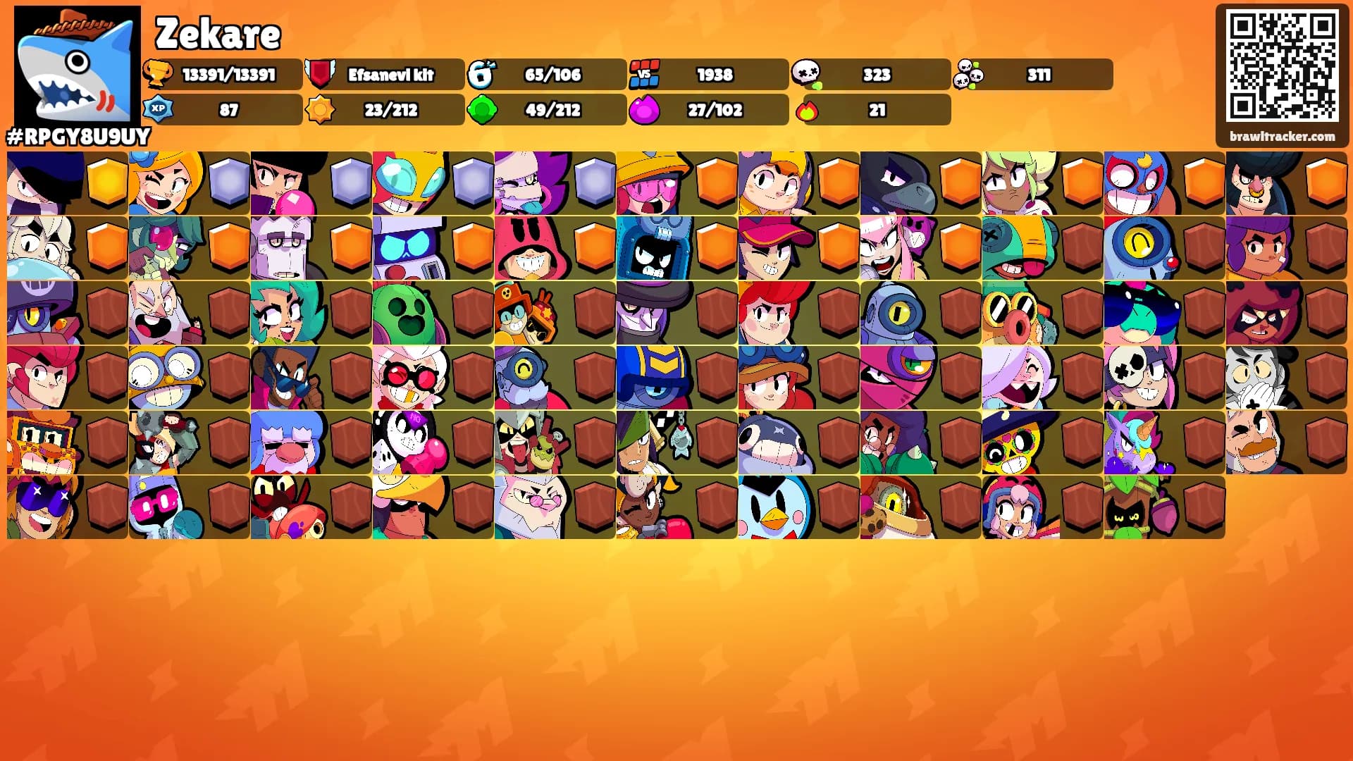 Zekare's Ranks