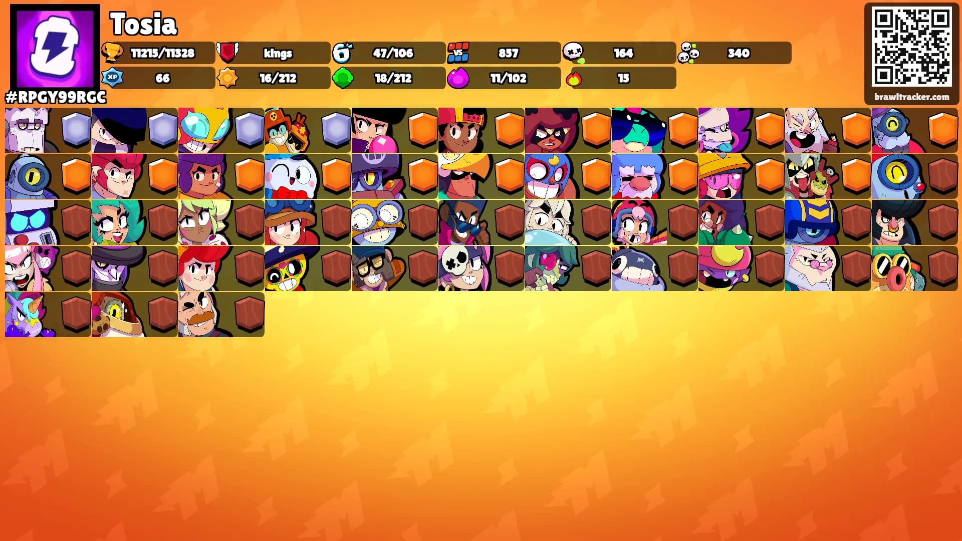 Tosia's Ranks