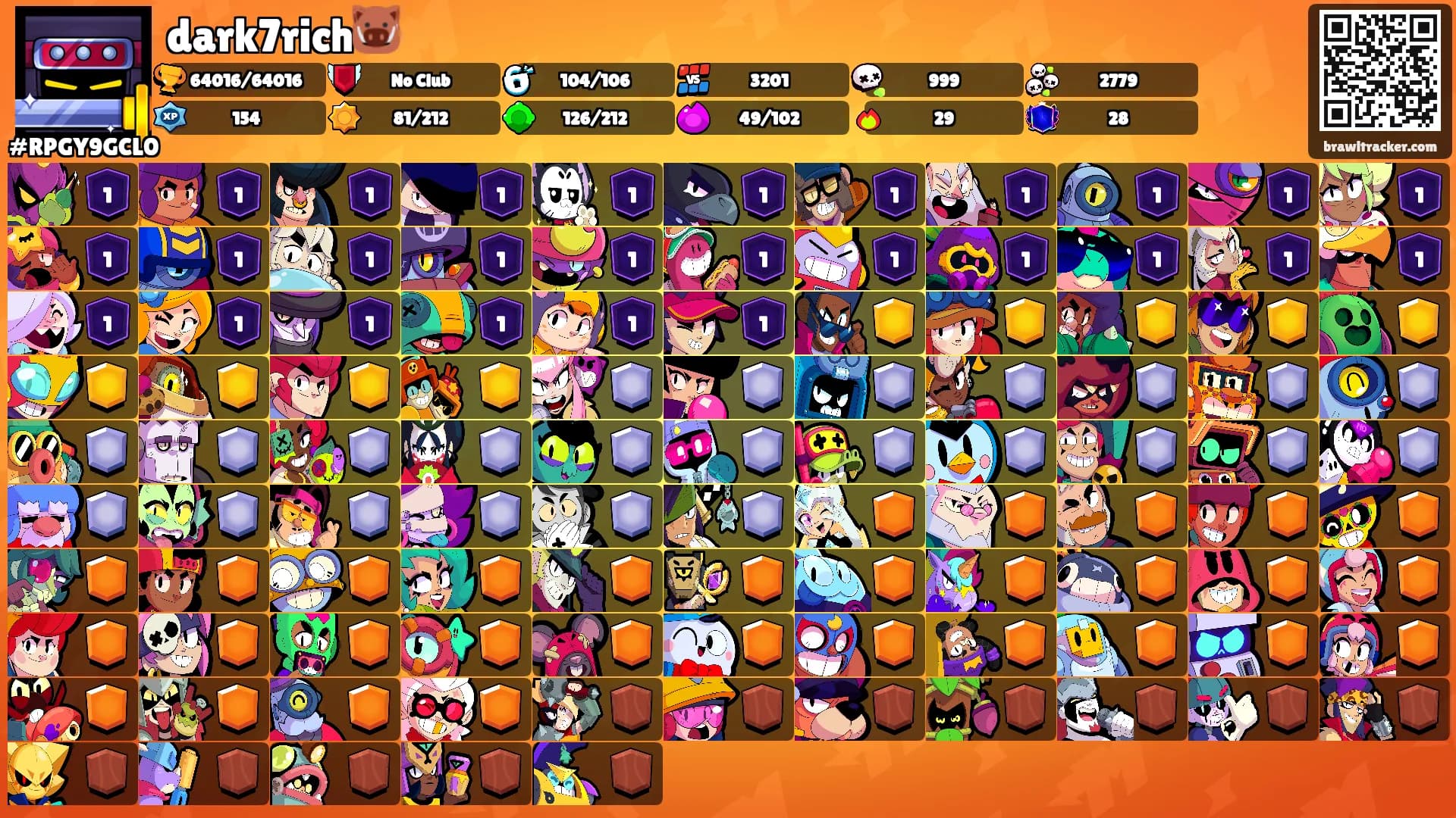 dark7rich🐗's Ranks